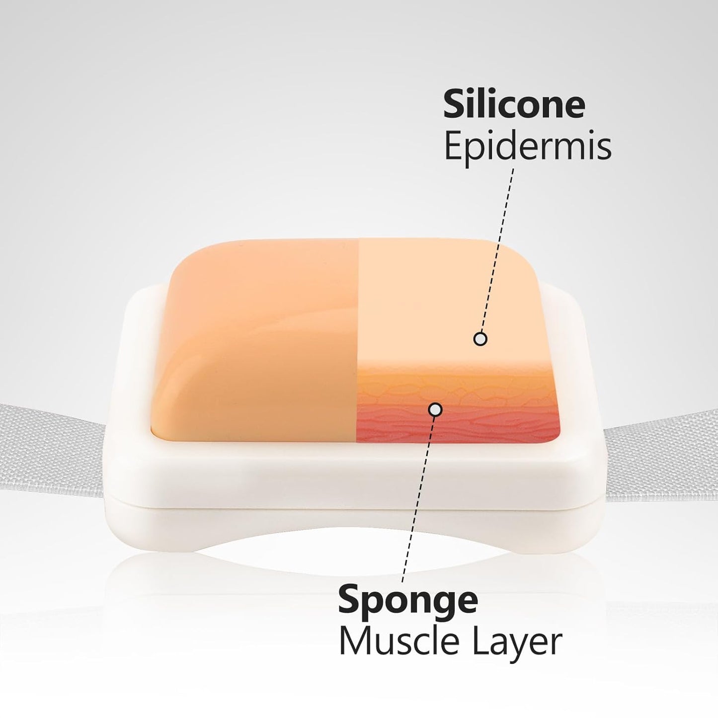 Injection Pad for Practice Set
