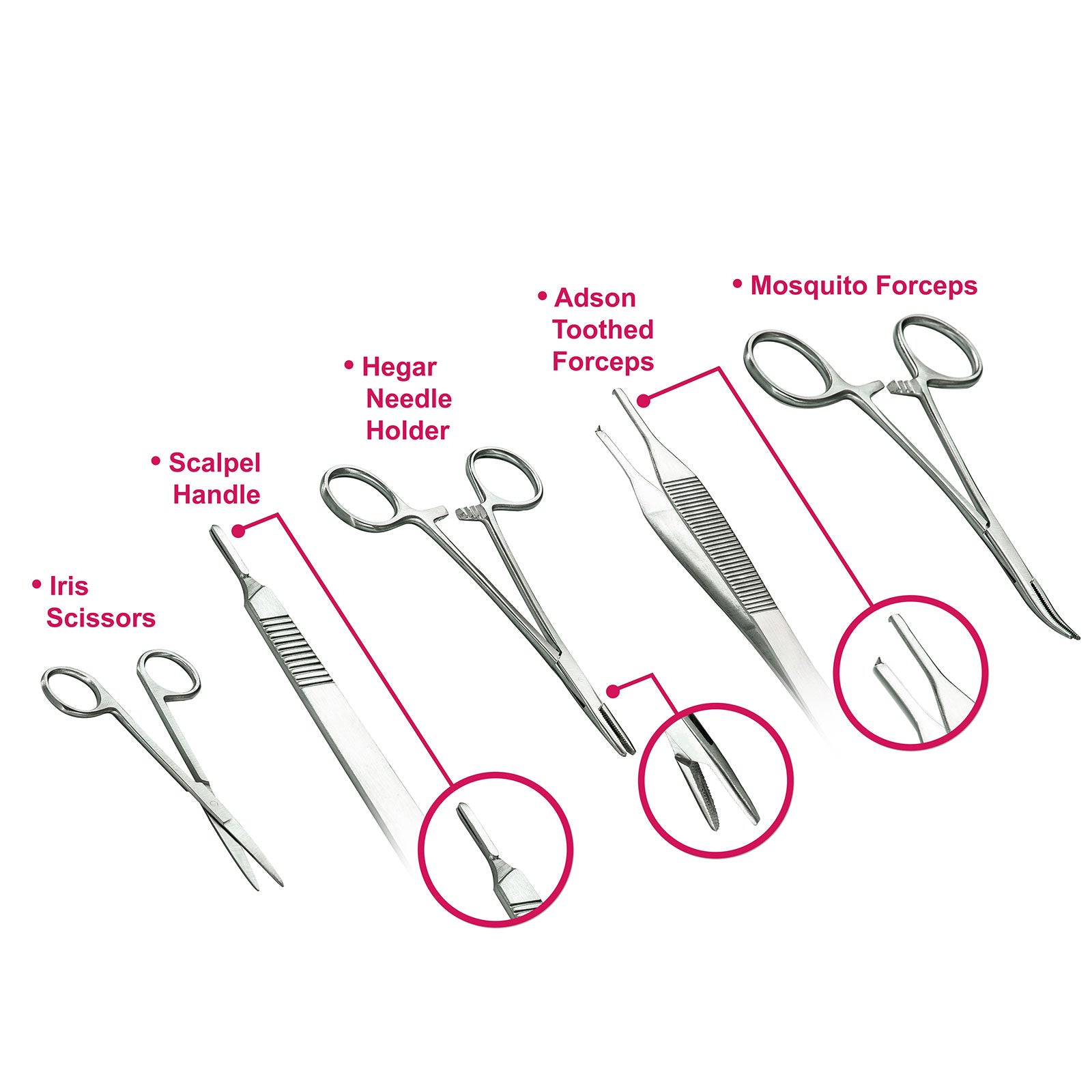 Suturing Instruments Kit, Essential for Suture Practice - [shop_medarchitect]