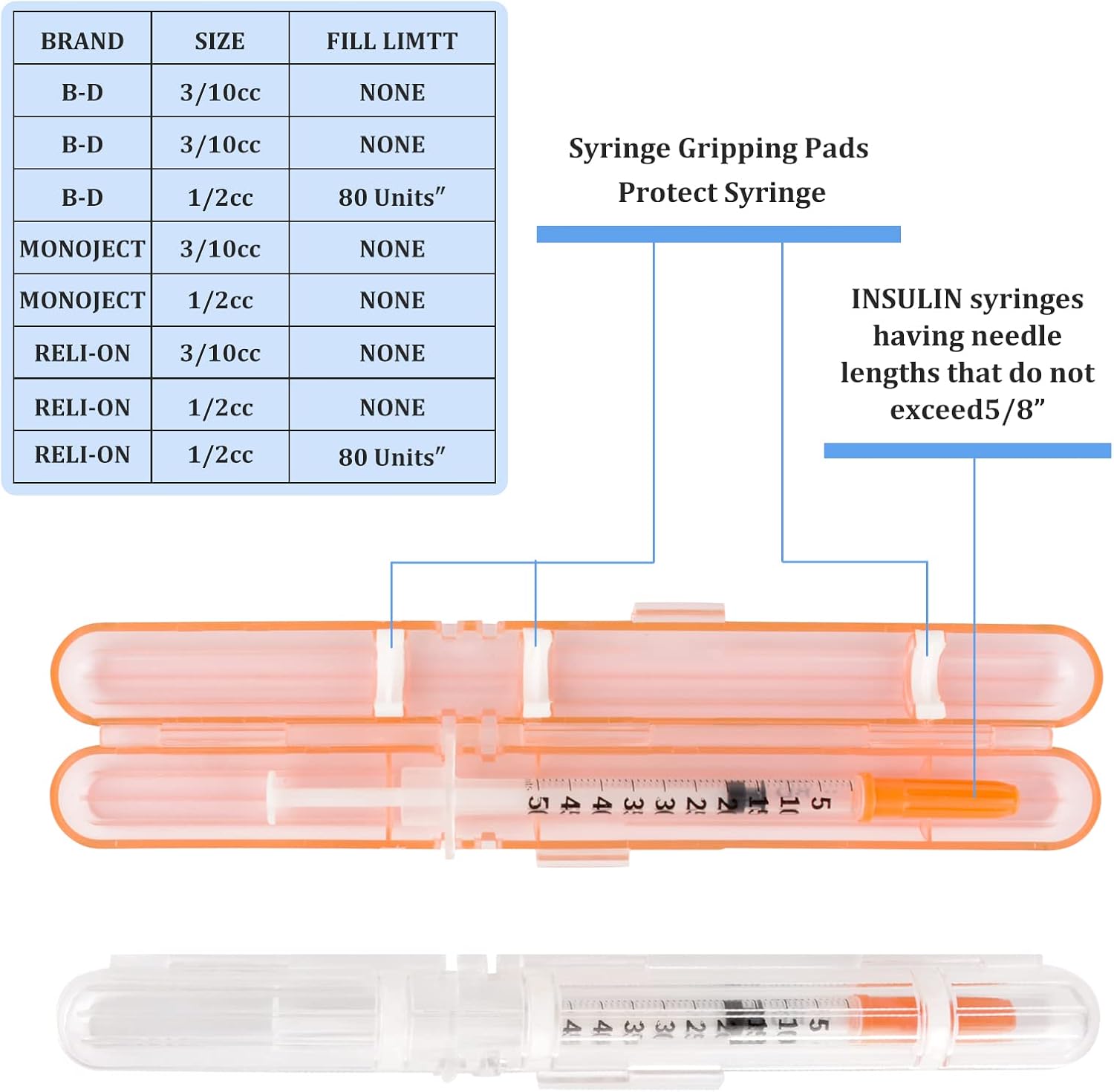 Insulin Prefilled Syringe Case, 2 pcs - [shop_medarchitect]