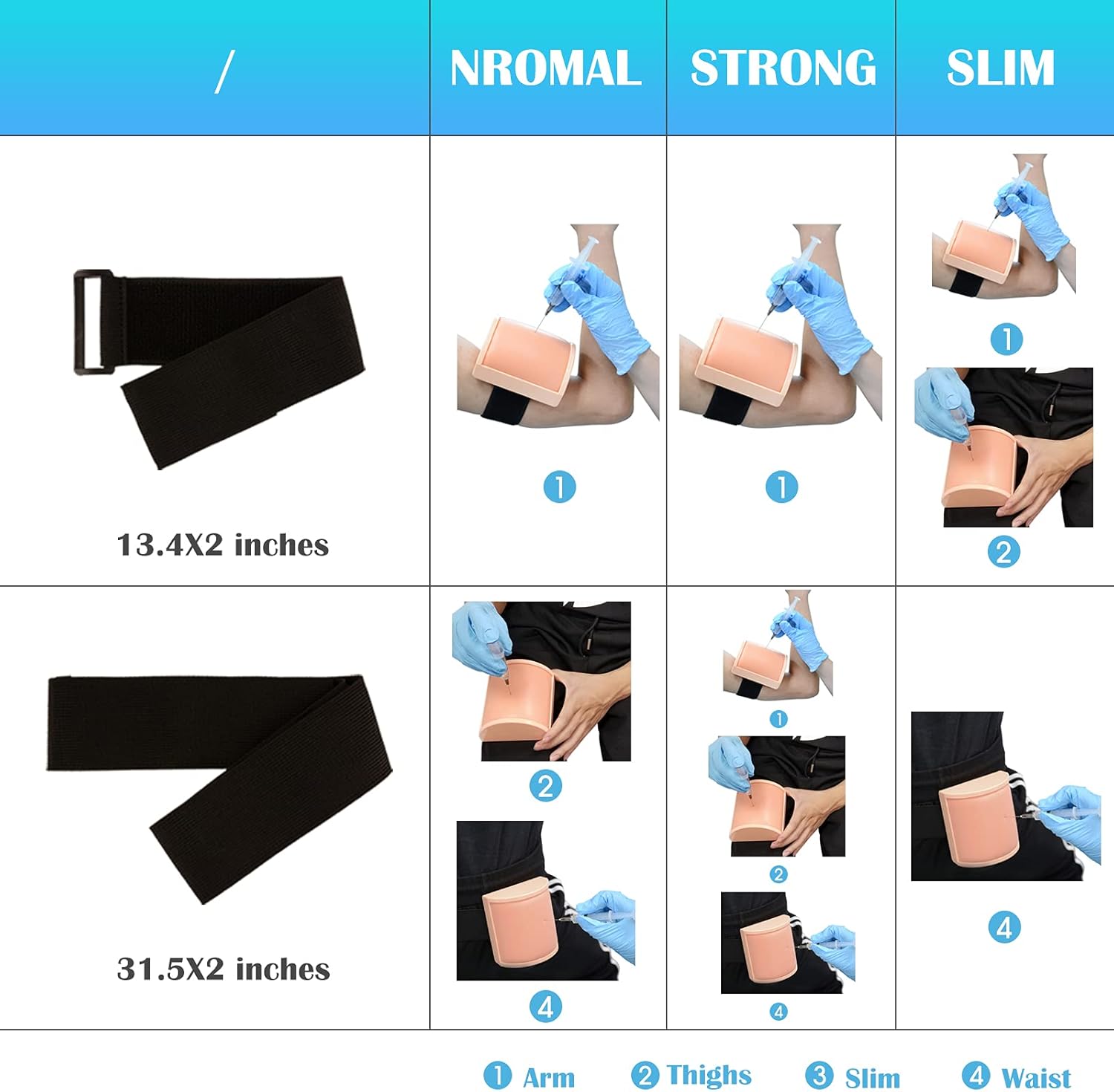 Intramuscular Injection Training Pad