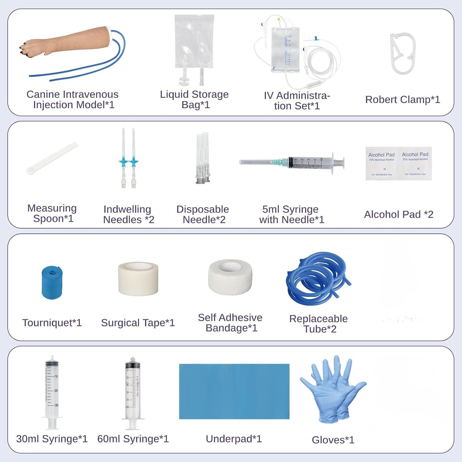 Canine Leg IV Injection Training Kit