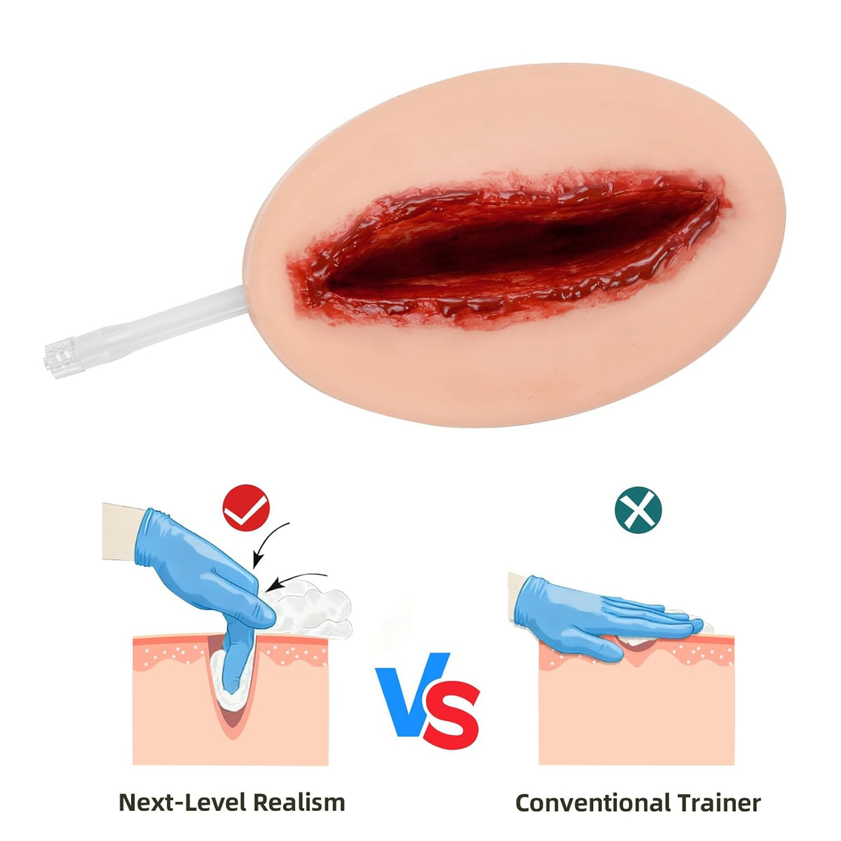 Cut Wound Packing Training Kit