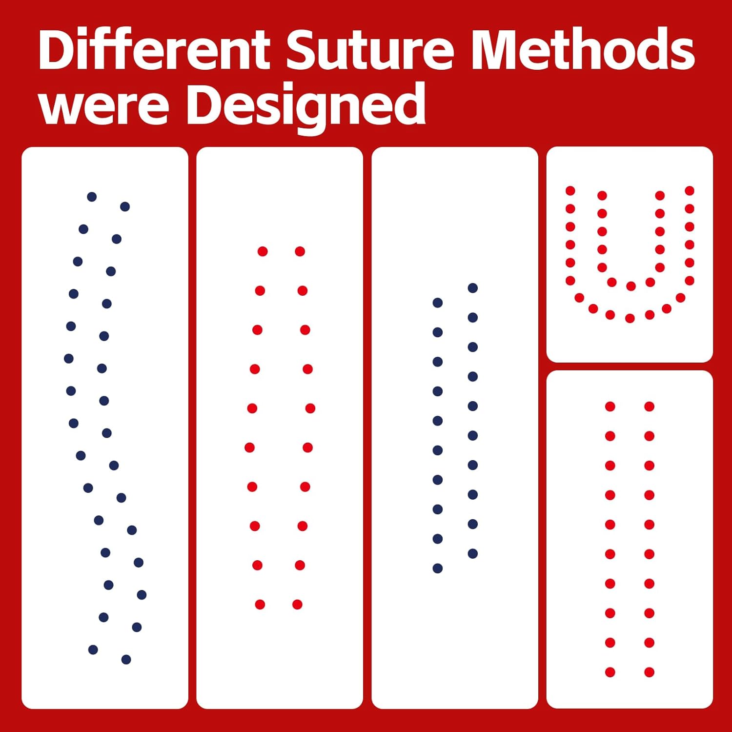 DIY Suture Pad for Different Suture Skills Development