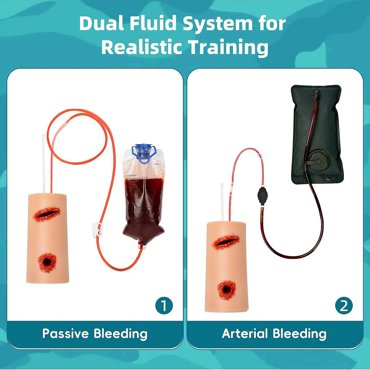 Gunshot & Laceration Wound Packing Training Simulator
