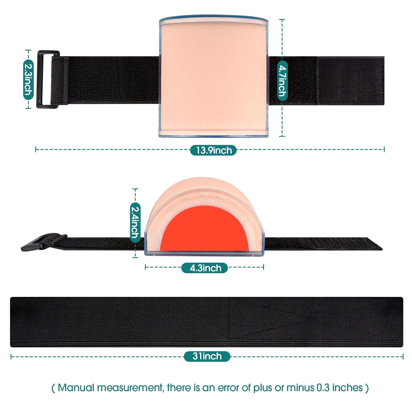 IM & SC Injection Training Model Size Reference