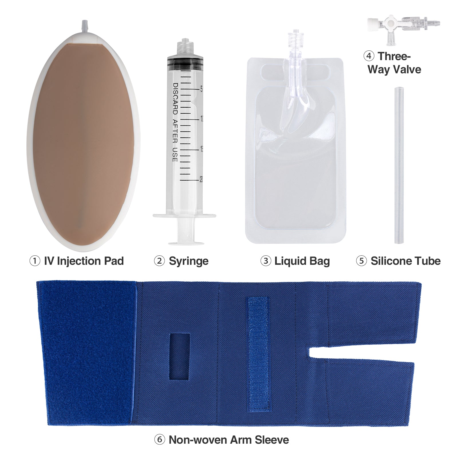 IV & Phlebotomy Practice Pad Training Kit for Medical Students
