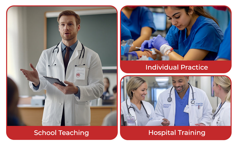 Injection Practice Products In Multiple Skill Applications