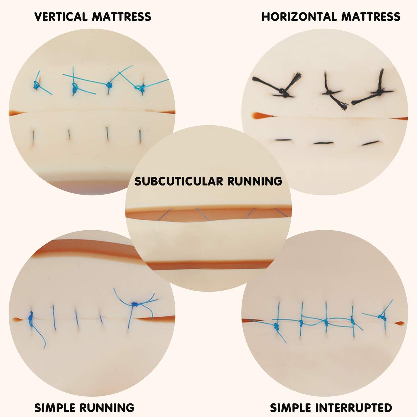 Medical Students Practicing Suturing on Classic Pad