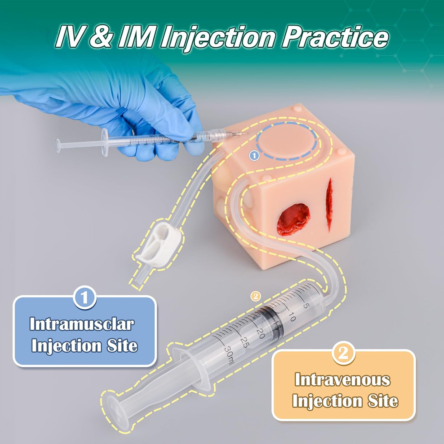 MultiSkills MedCube Trainer for IV and IM Injection Practice