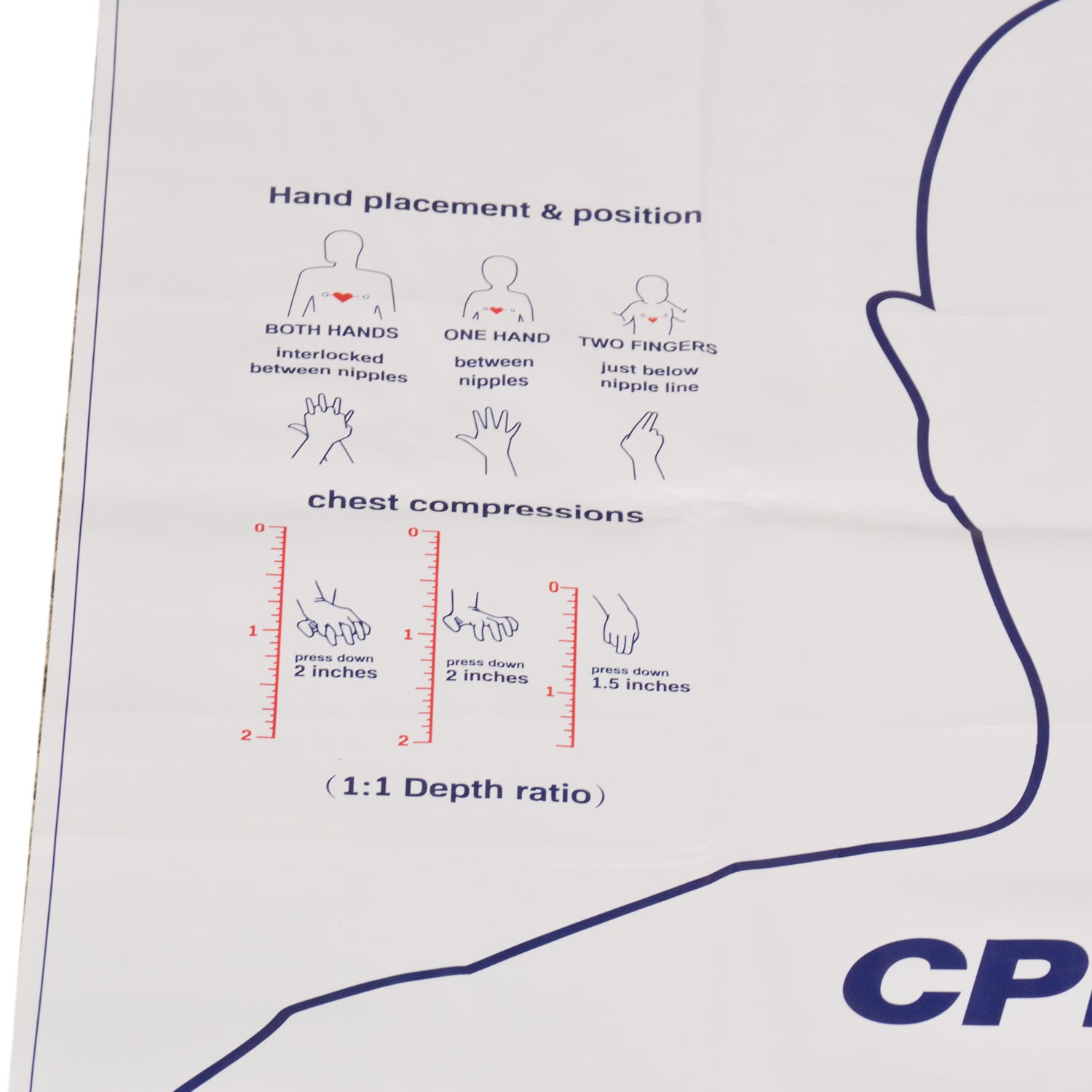 Practi-CRM CPR Compression Rate Wrist Monitor