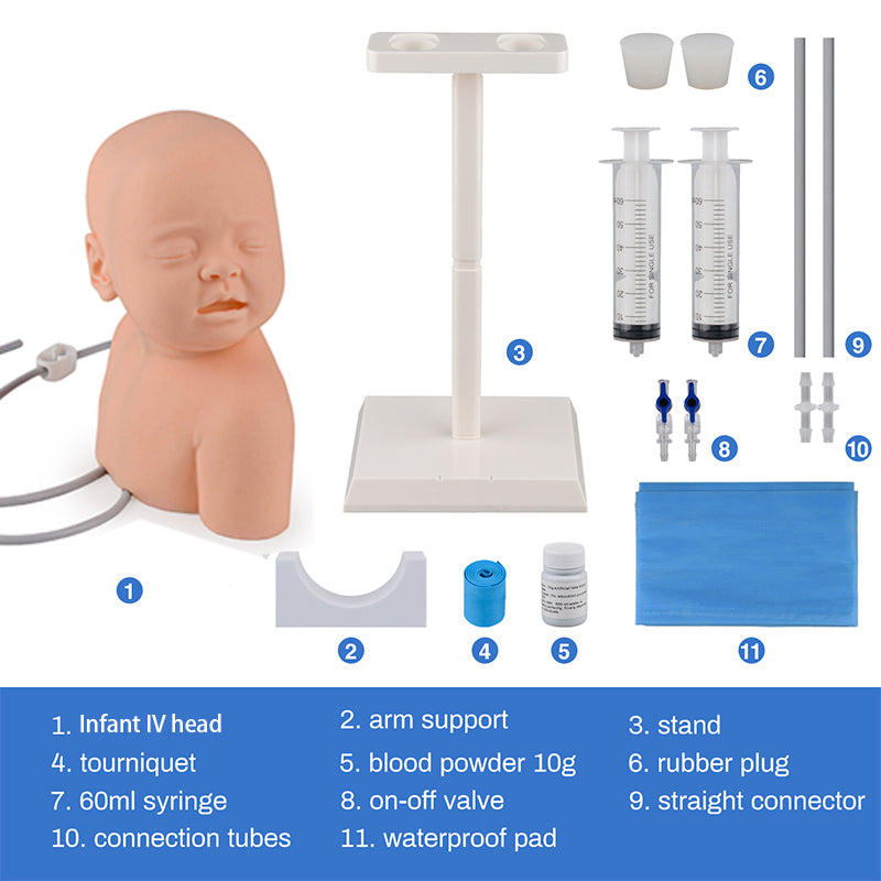Infant Scalp IV Injection Training Kit - [shop_medarchitect]