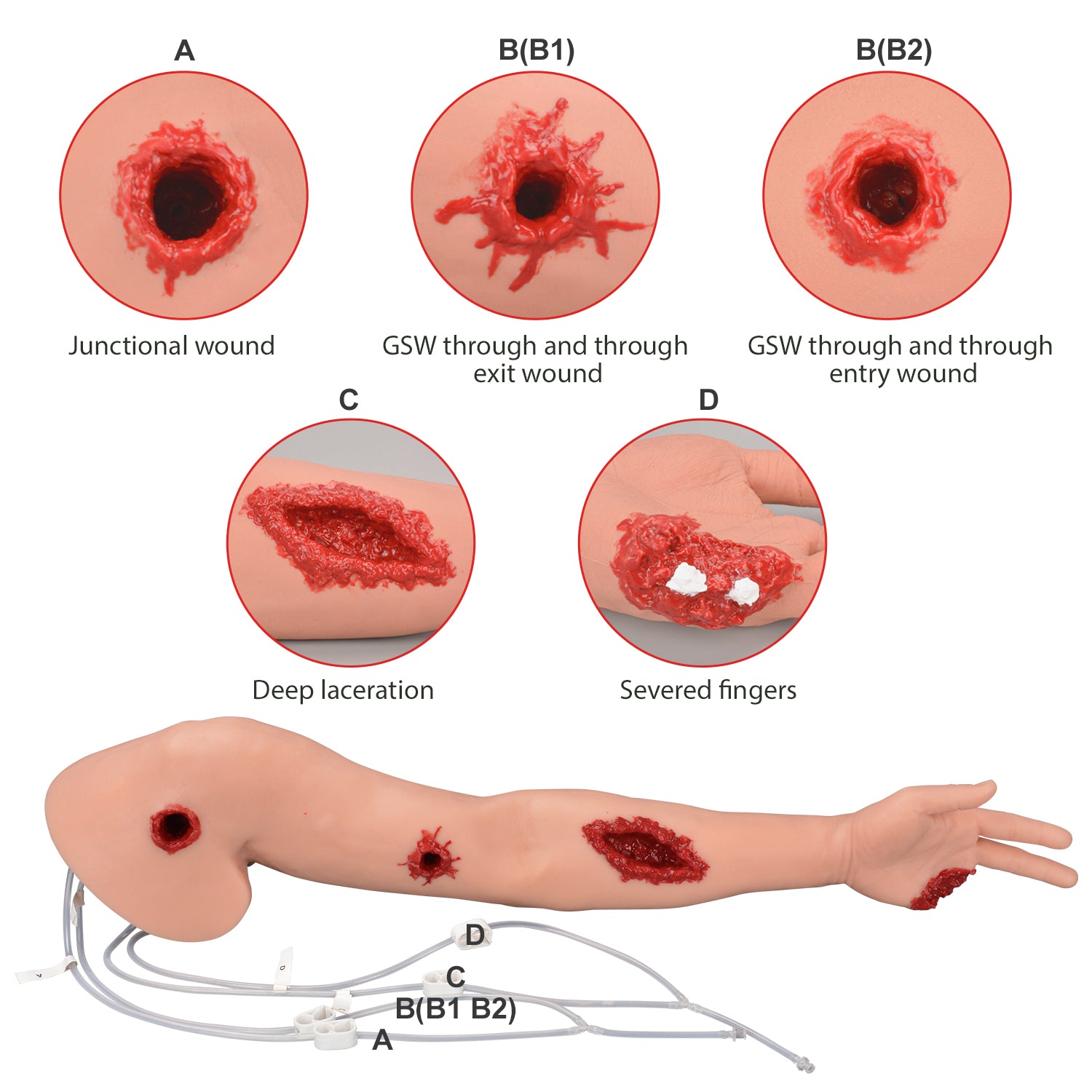 The Multi Wounds Detail on Arm