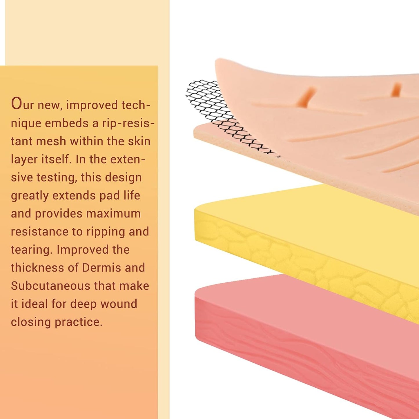 Thick Multi-Layer Suture Practice Pad with Skin Fat Muscle