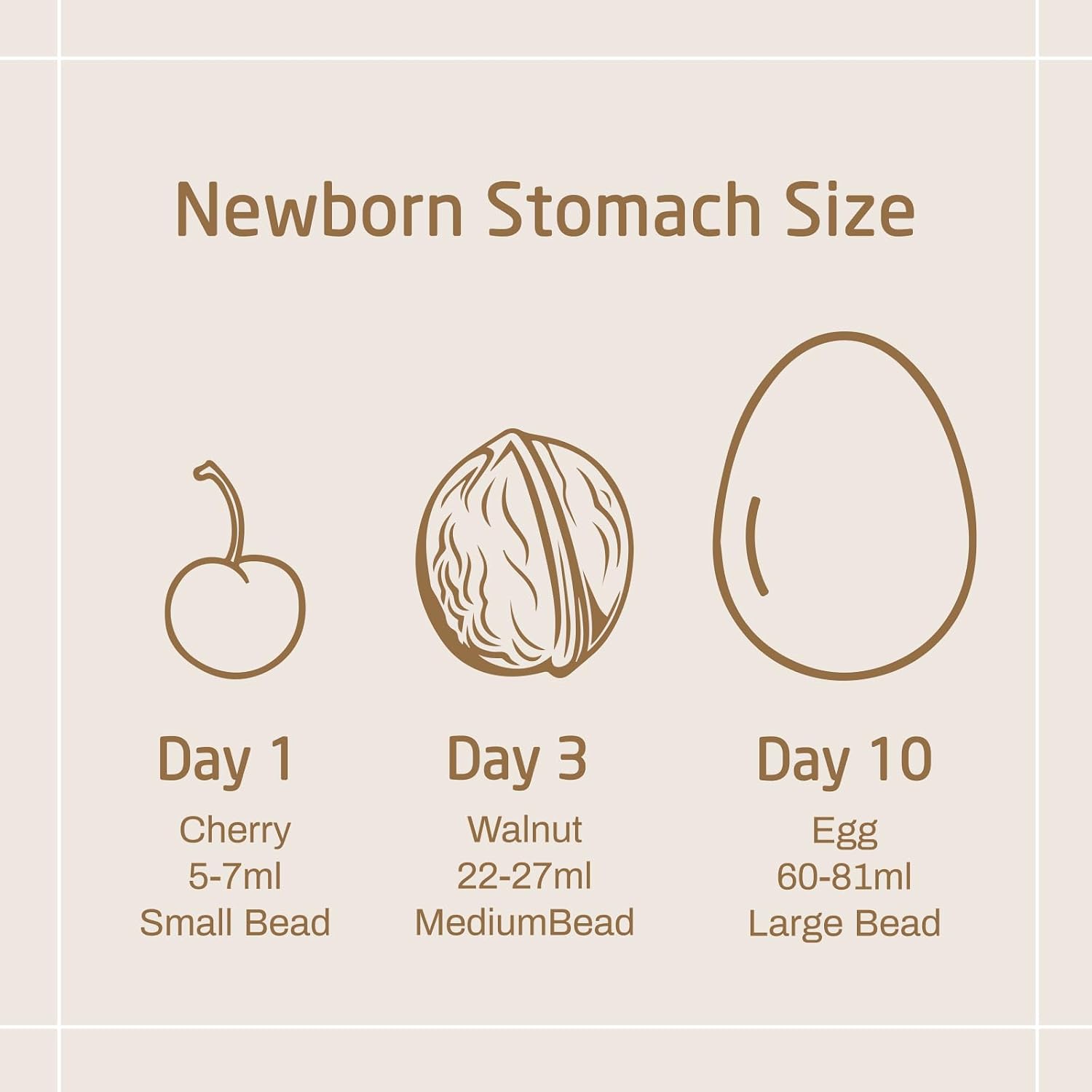 Wooden Baby Belly Beads for Breastfeeding Education