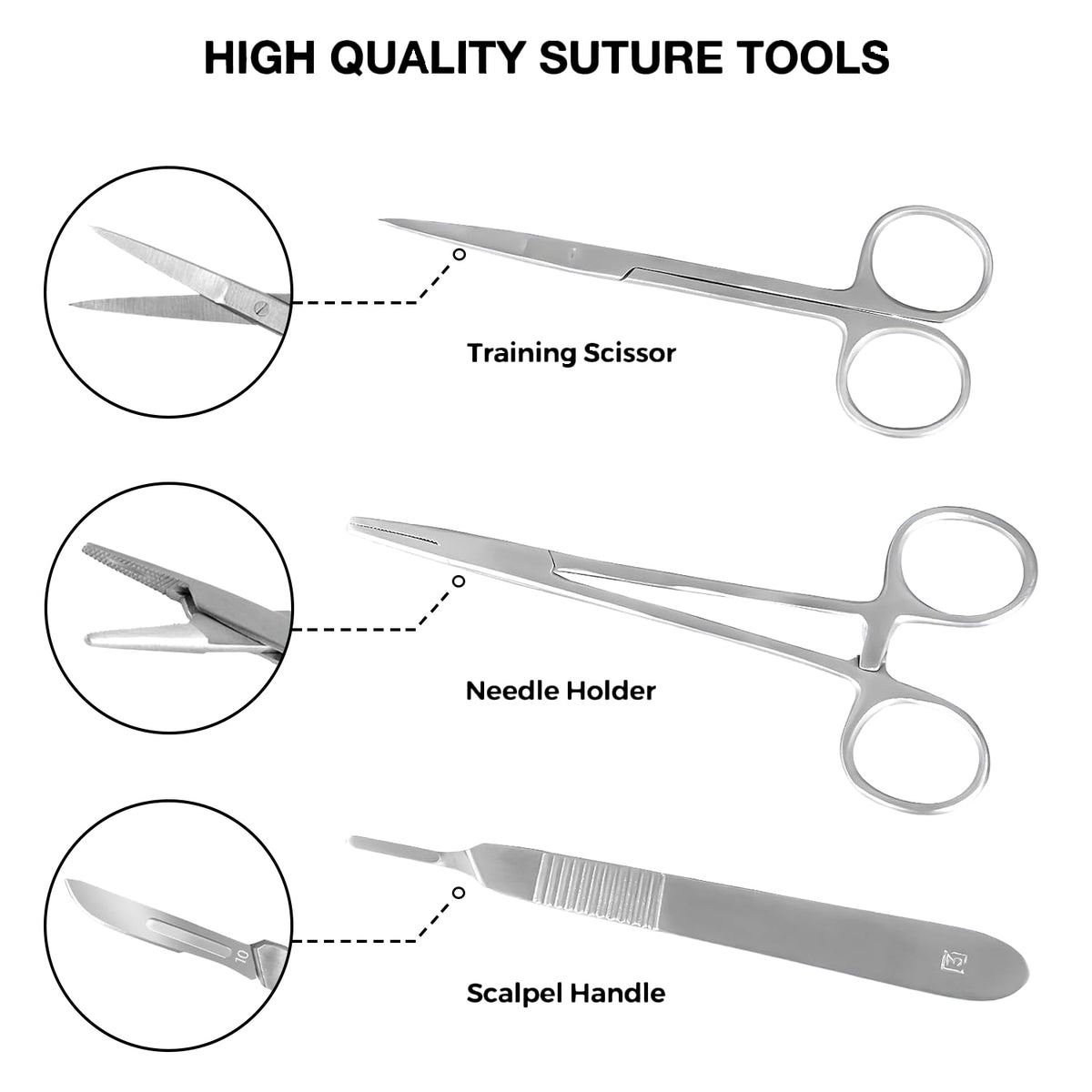 Hollow Organ Suturing Trainer Kit