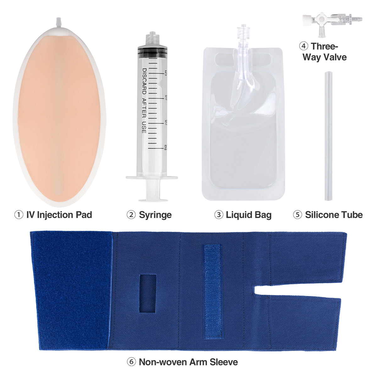 Iv Injection Pad Medarchitect Intravenous Indwelling Needle Practice Model, Wearable IV