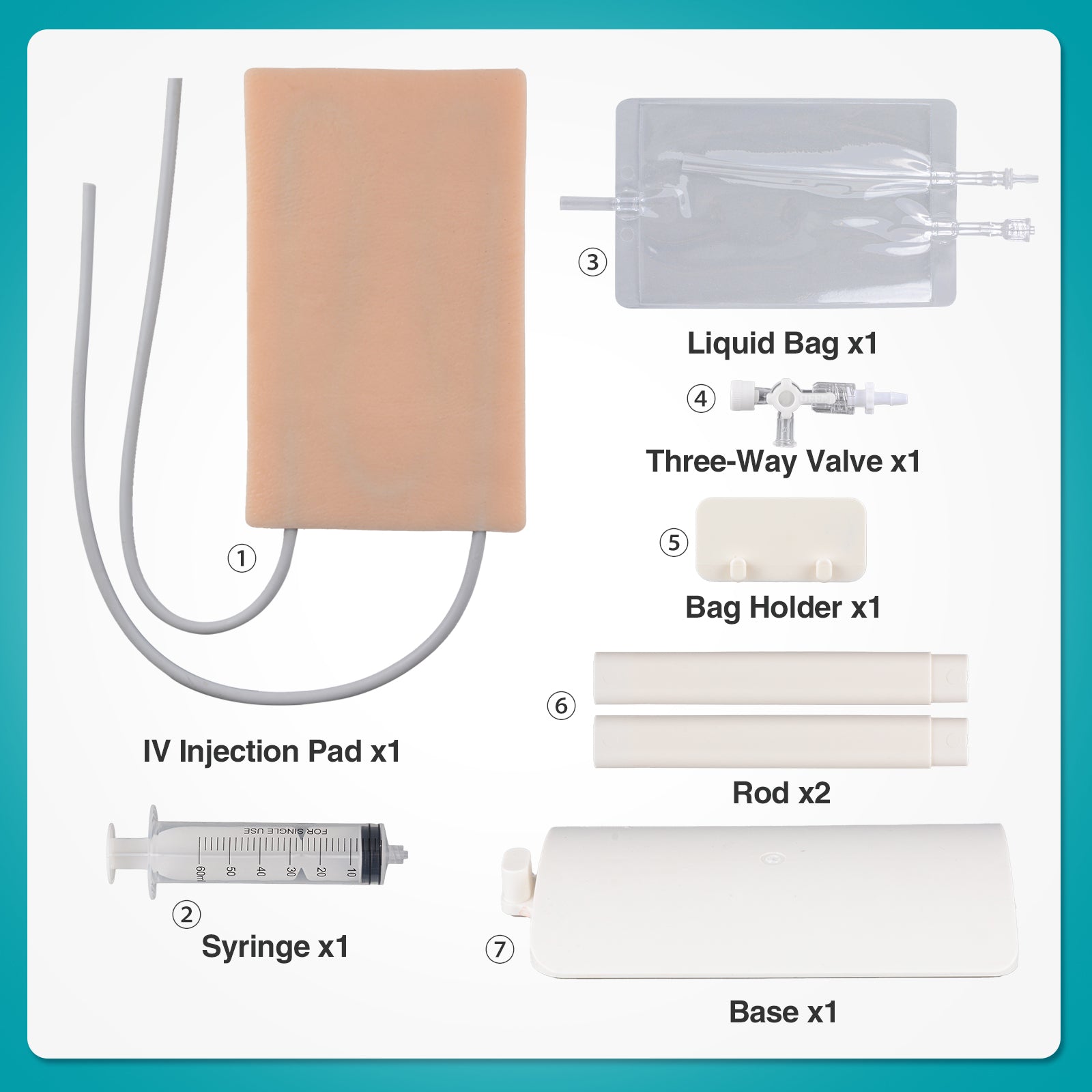 Medarchitect Intramuscular Injection Practice Pad - IV Training Simulator With 4 Veins For Medical Students