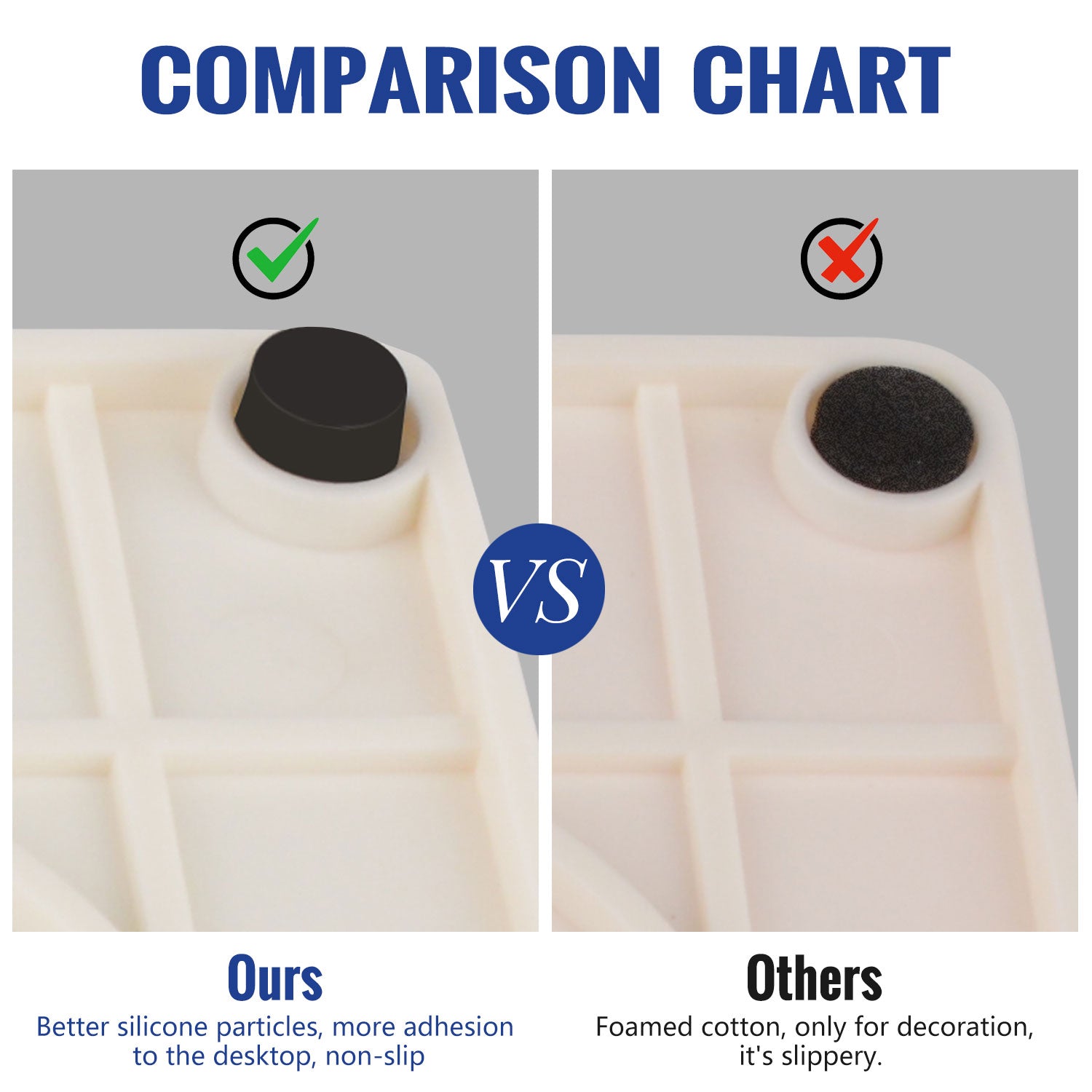 Venipuncture IV Injection Training Pad Model with 4 Veins Imbedded and 3 Skin Layers for Medical Students Doctors Nurses Practice - [shop_medarchitect]