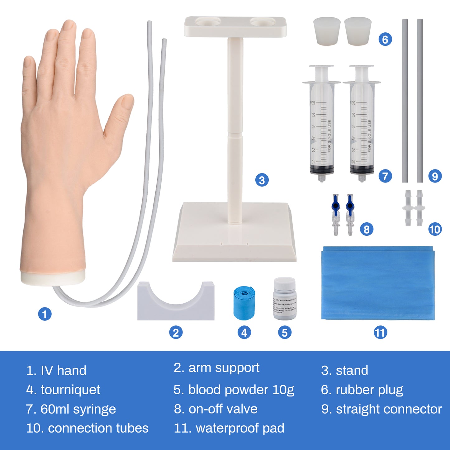 IV Hand Kit Components