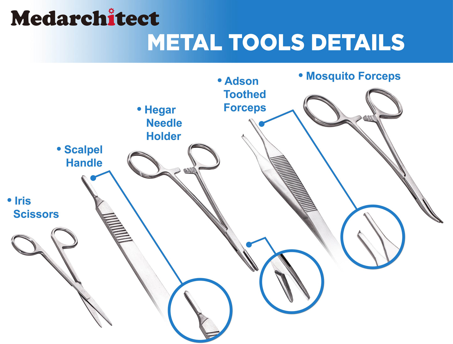 Metal Suture Tools Details in Medarchitect Suture Practice Kit