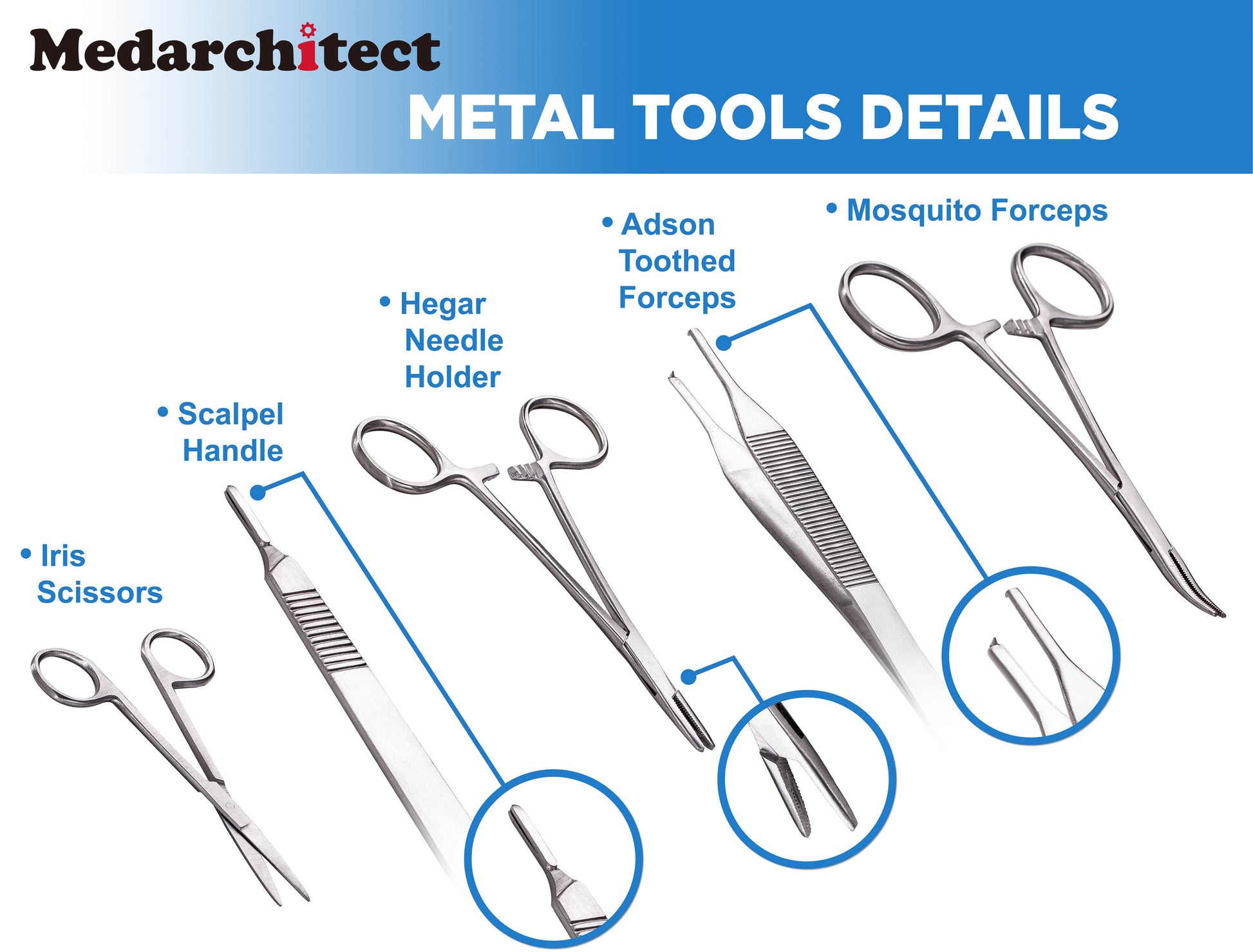 Metal Suture Tools Details in Medarchitect Suture Practice Kit