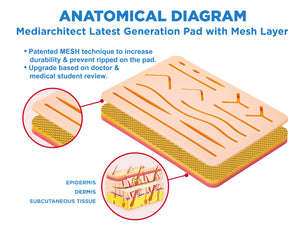 suture pad with mesh