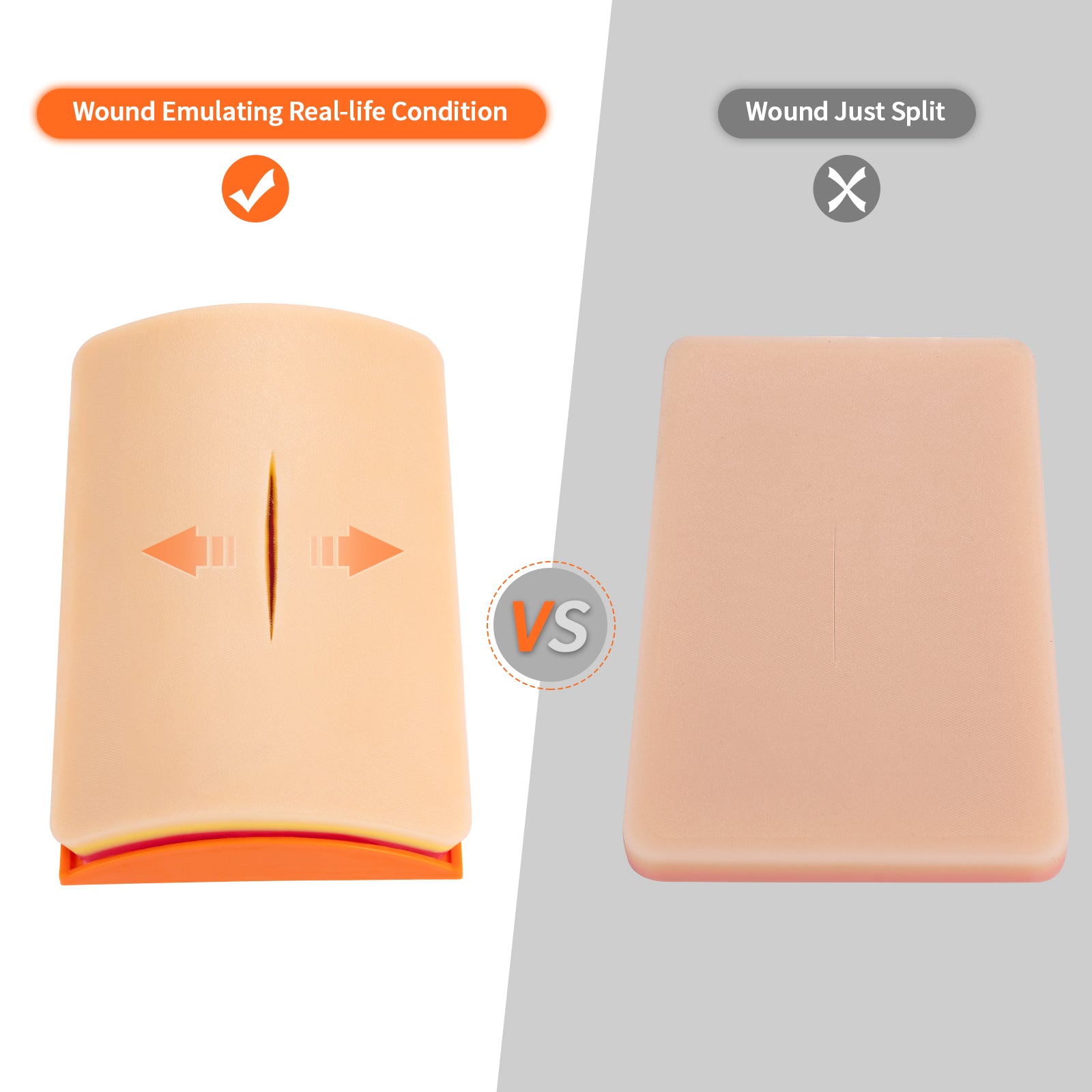 Realistic Wound Simulation with Dual-Layer Mesh Pad