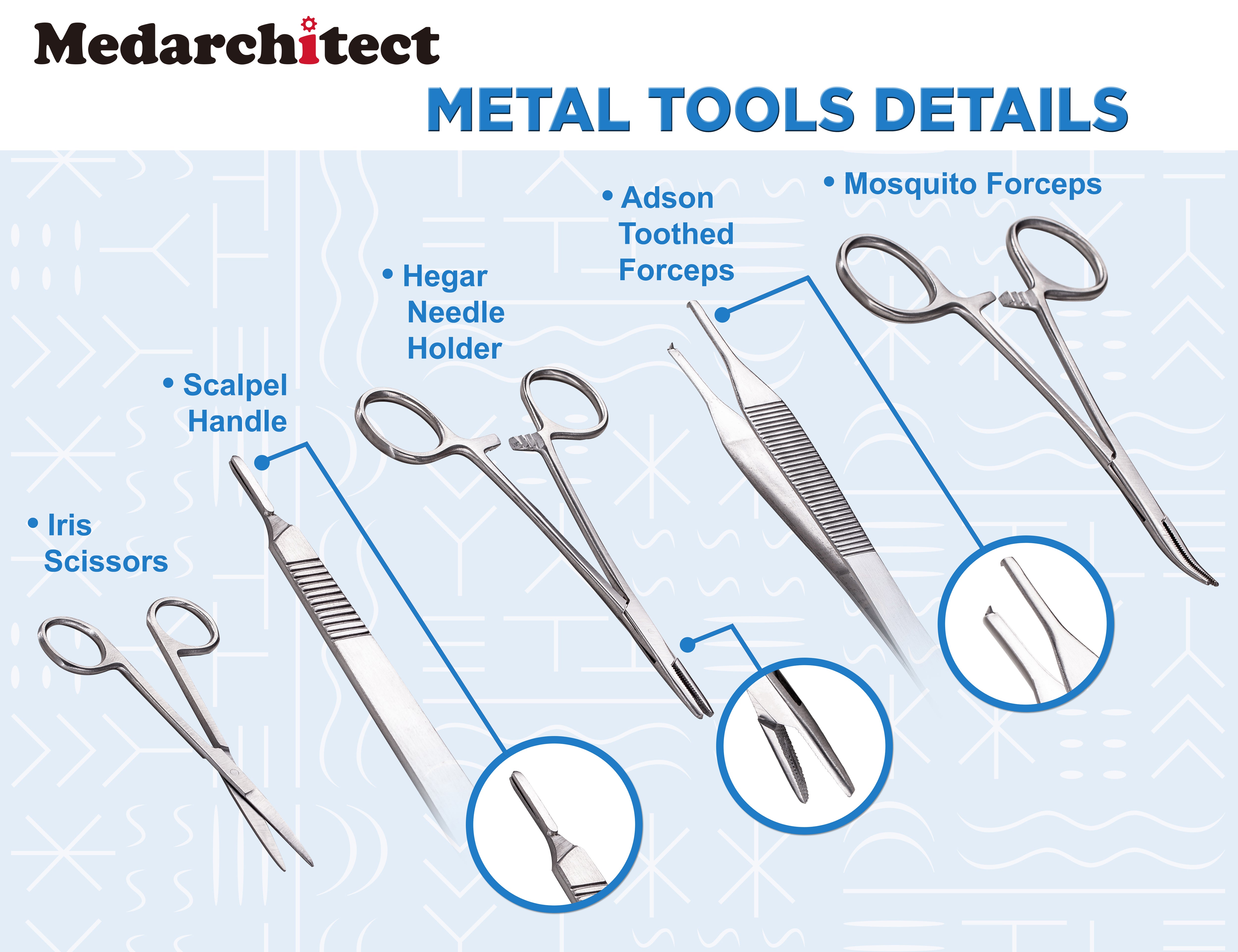 Suture Practice Kit (42 Pieces) for Suture Skill Training Include Suture Pad 8 x 8 Inches with 31 Pre-Cut Wounds, Training Tools (Extra Kit) - [shop_medarchitect]